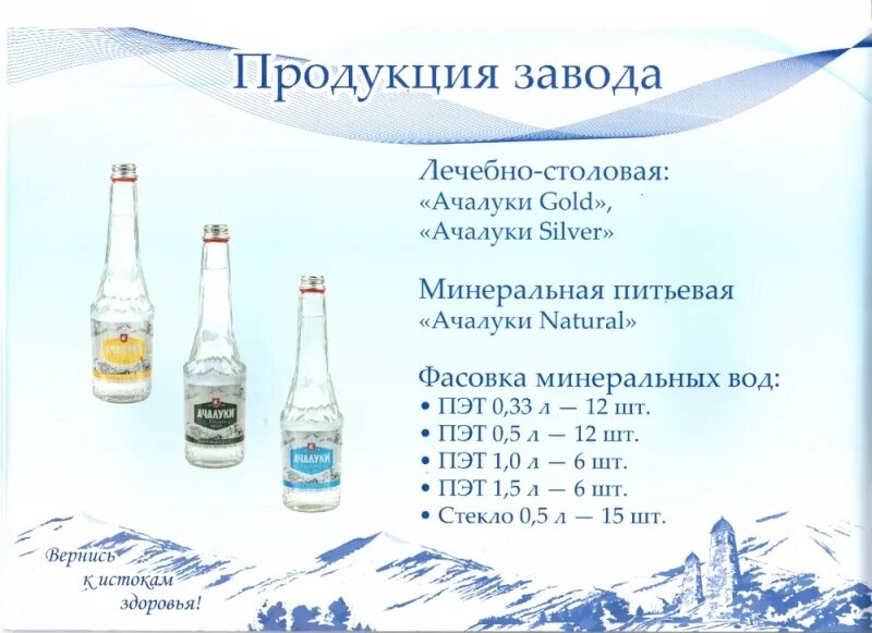 Минеральная вода аллея здоровья. Смирновская минеральная вода показания. Минерализация боржоми. Столовая минеральная вода. Название минеральной воды.