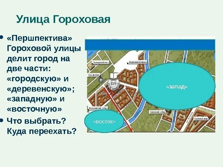 На какие части делится улица для детей. Малые средние крупные и крупнейшие города. Классификация городов по функциям. Презентация про город комсомольск на амуре. Разделение нью йорка на районы.