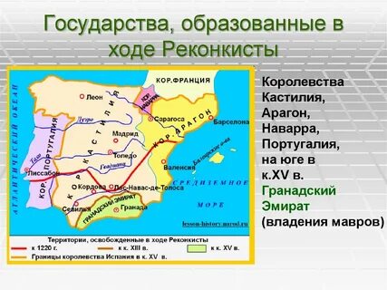 Завершение реконкисты на пиренейском