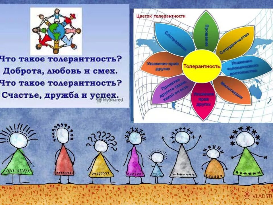 Картинка толерантность. День толерантности. Плакат по толерантности. Плакат на тему толерантность. Толерантность для дошкольников.