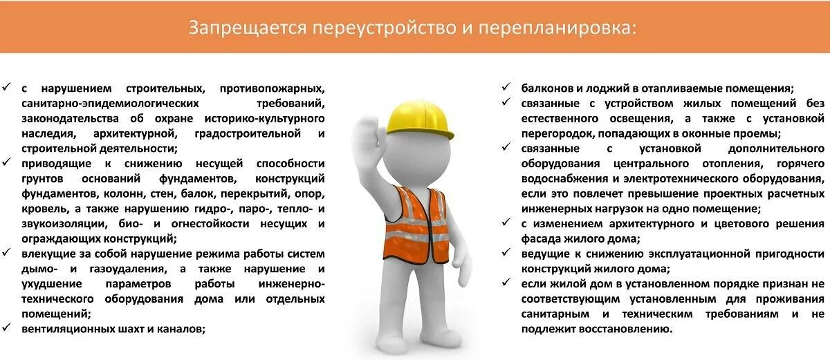 Преобразование изменение переустройство какой либо. Переустройство и перепланировка жилого помещения. переустройство и перепланировка зданий.. различия перепланировки и переустройства. понятие и виды переустройства и перепланировки жилого помещения.