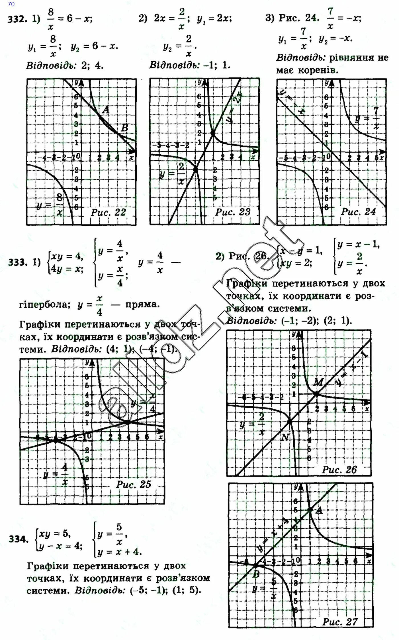 Алгебра 8 класс мерзляк 420. Алгебра 8 класс Мерзляк номер 354. Алгебра 8 класс Мерзляк номер 316. Алгебра 8 класс Мерзляк номер 596