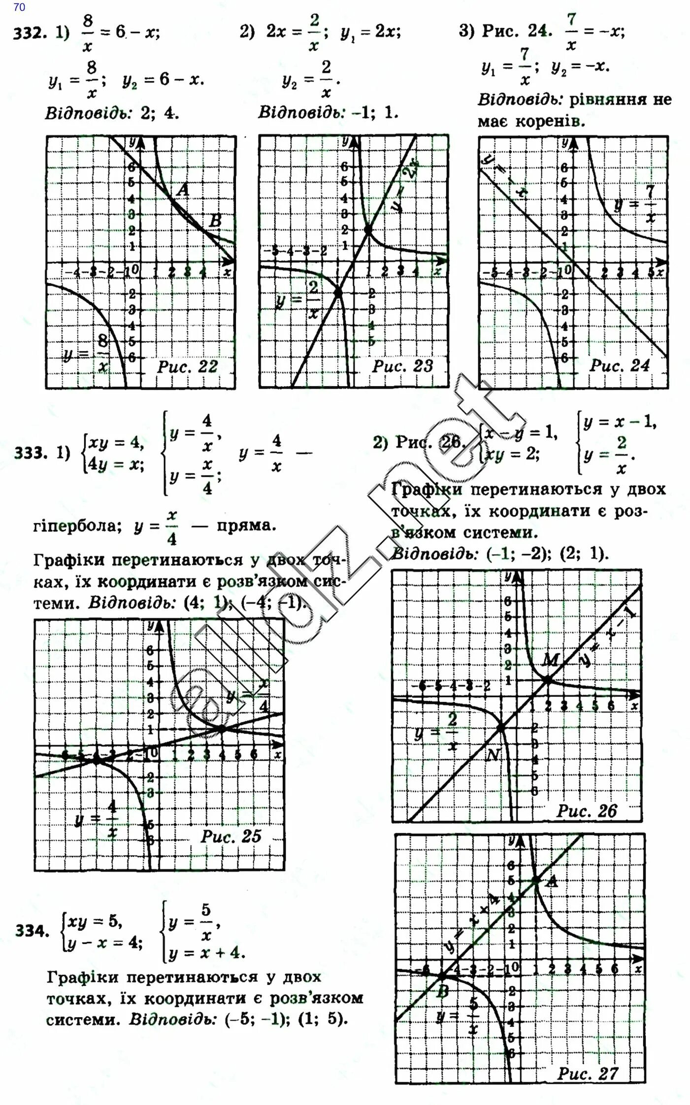 Решебник по алгебре 8 класс мерзляк