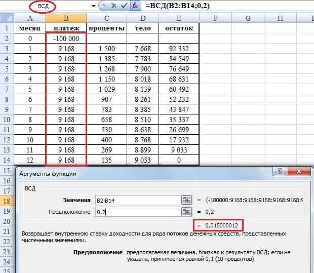 Процентная ставка пример расчета Фото ЭФФЕКТИВНЫЙ ПРОЦЕНТ ФОРМУЛА