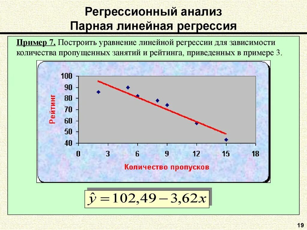 Факторная регрессия. Регрессионный анализ линейная регрессия. Регрессионный анализ пример. Парная линейная регрессия пример. Построение линии регрессии.