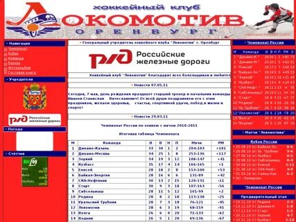 Локомотив оренбург режим работы