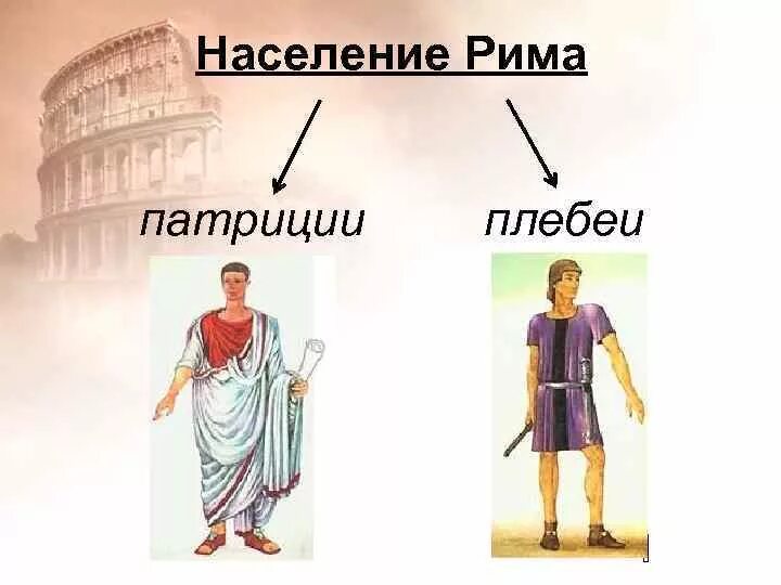 Римские простолюдины. Патриции и плебеи в древнем Риме. Плебеи в древнем Риме одежда. Одежда римлян плебеев в древнем Риме. Патриции древнего Рима.