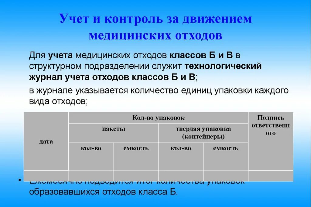 Журнал учета медицинских отходов в стоматологии. Учет медицинских отходов класса б. Форма технологического журнала учета медицинских отходов класса б. Технологический учета медицинских отходов. Учет в лечебных учреждениях