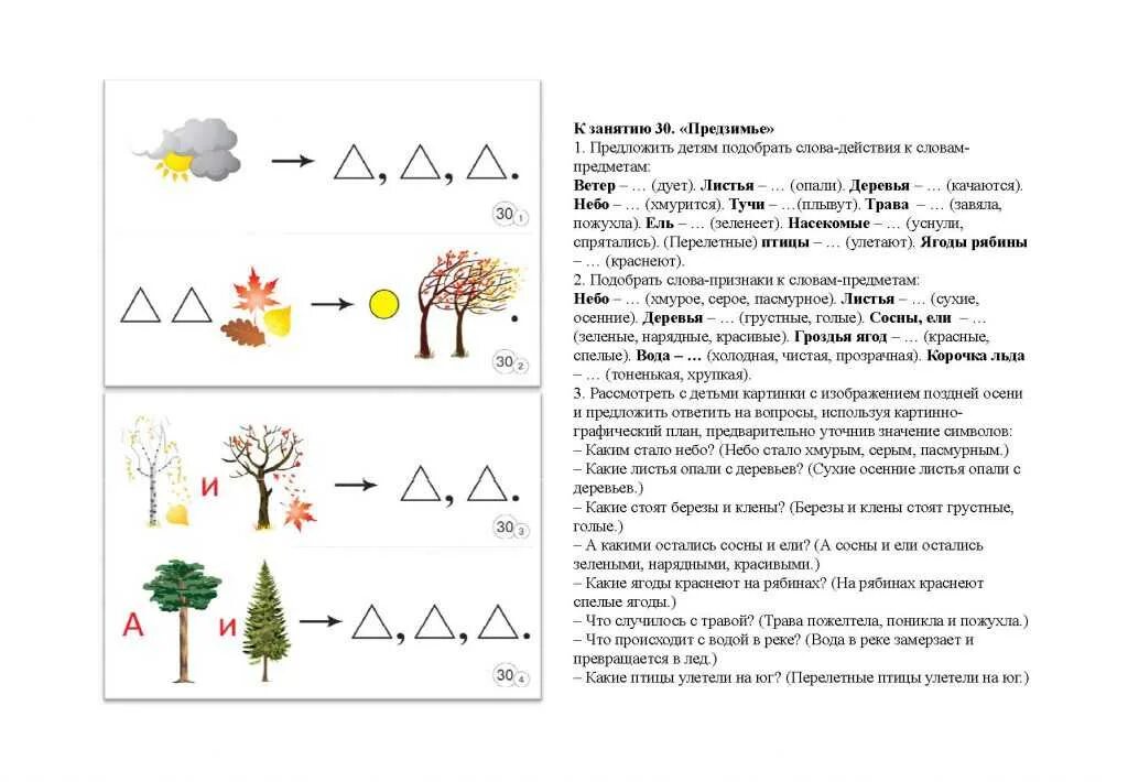 Занятие о деревьях в старшей группе. Деревья задания для дошкольников. Схемы составления рассказов для детей. Задания на тему деревья для подготовительной группы.