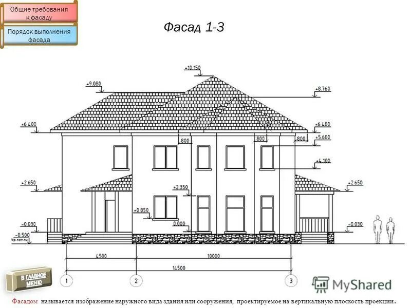 Строительный проект. Архитектурный проект. Строительство для презентации. Строительство это определение. Отступы построек от границ участка 2021.