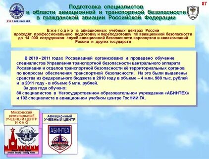 Транспортная безопасность транспортный надзор