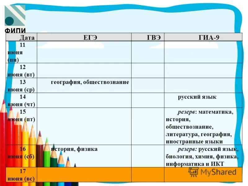 Обществознание география математика русский язык