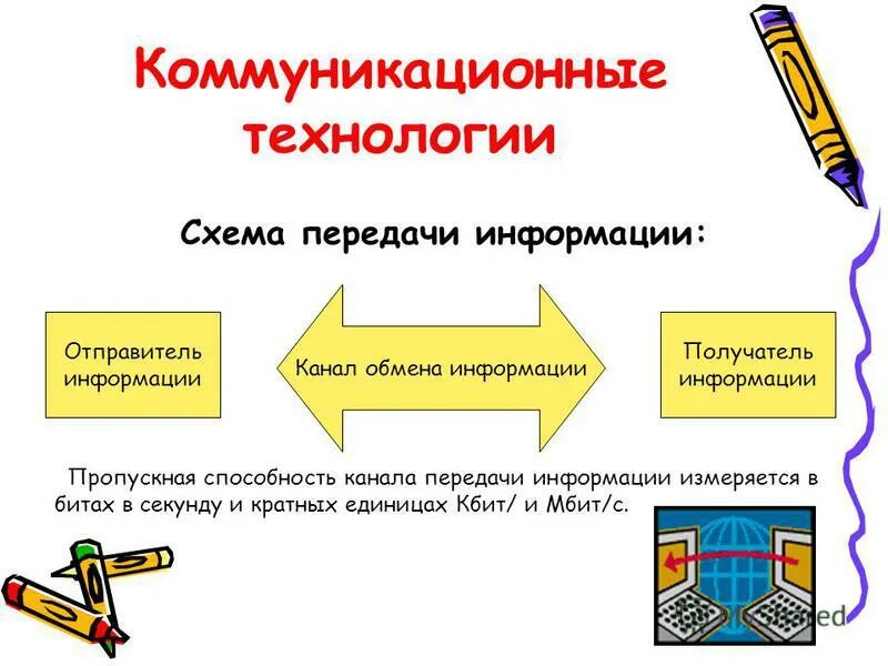 Информацию для получателя языке называют