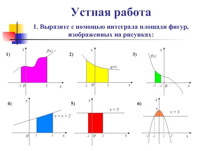 Вычисление фигур с помощью определенного интеграла. Вычисление площадей фигур с помощью определённого интеграла.. вычисление площадей плоских фигур с помощью интеграла. площадь плоской фигуры через интеграл. нахождение площадей плоских фигур с помощью определенного интеграла.