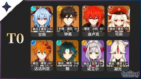 Trading tier