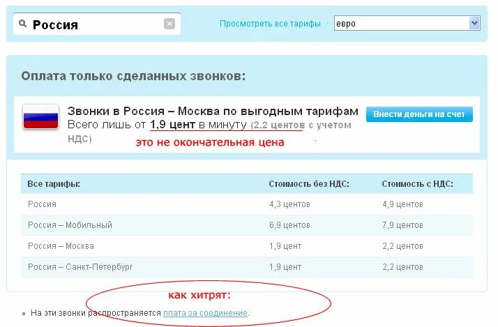 Код звонков в Россию. Как звонить в Россию из за границы. Код России для звонка из-за границы. Как звонить на мобильный в Москву из за границы.