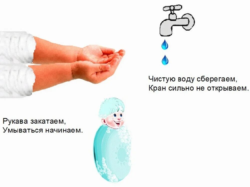 Раствор для мытья игрушек. Алгоритм мытья рук. Алгоритм мытья рук для дошкольников. Мытьё рук. Алгоритм мытья рук. Мытье игрушек в детском саду.