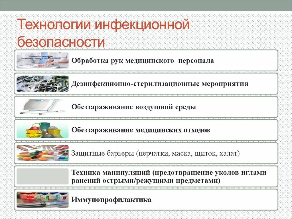 Правила инфекционной безопасности