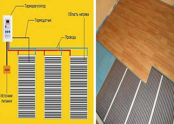 Пленочный теплый пол схема подключения. Неисправности электрического теплого пола. Терморегулятор для инфракрасного теплого пола. Плёночный тёплый пол не греет.