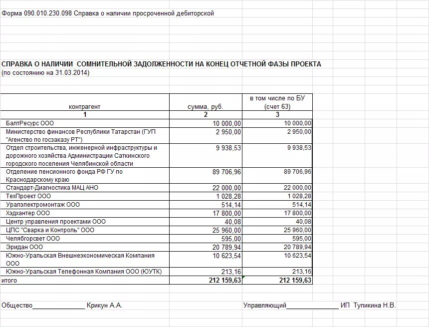 Справка о дебиторской задолженности