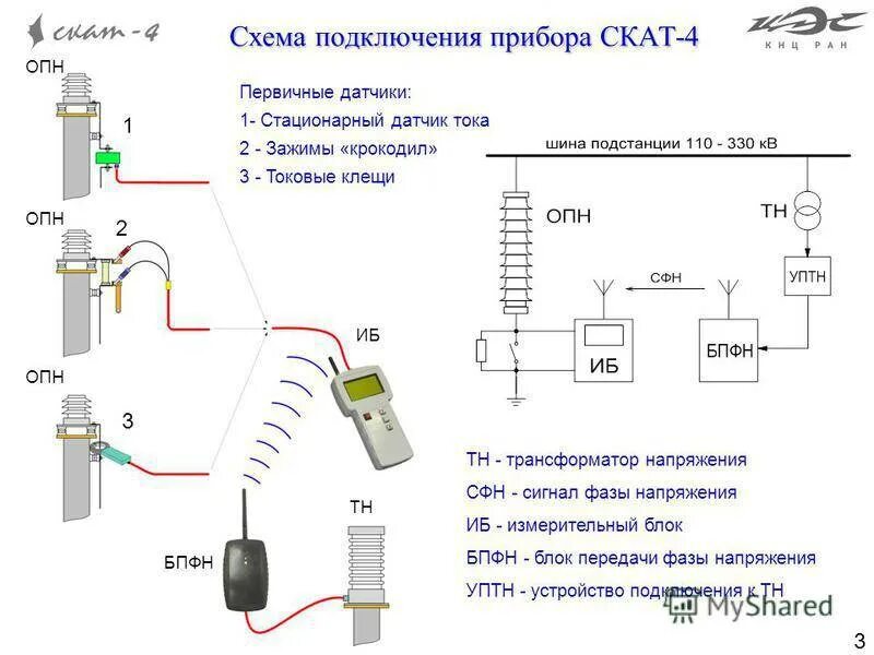 Работа опн. Ограничитель перенапряжения схема подключения 1 фаза. Оин1ограничитель импульсных схема подключения. Ограничители перенапряжения 0.4 кв схема подключения. ОПН 10 кв наружной установки схема подключения.