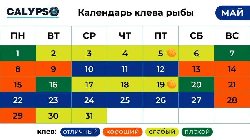 Календарь рыболова на 2023 год