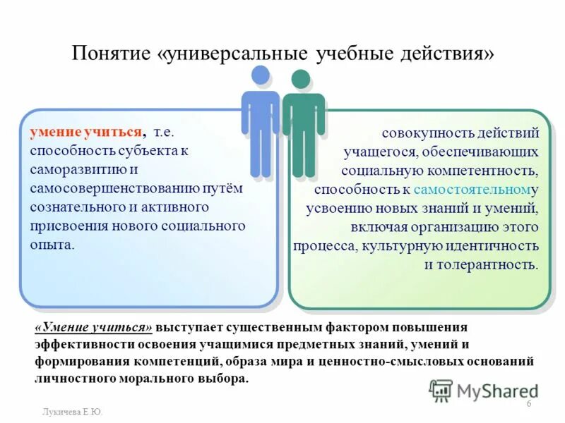 субъект-субъектное взаимодействие. покинут счастьем будет тот кого ребенком плохо воспитали. субъекты и объекты социальной безопасности. объект управления это в менеджменте. виды договора подряда схема.