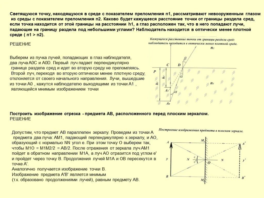 Луч света падает на плоское зеркало перпендикулярно. Геометрическая оптика. Геометрическая оптика светящаяся точка. Геометрические оптика показатель преломления среды. Постройте изображение точки в плоском зеркале.