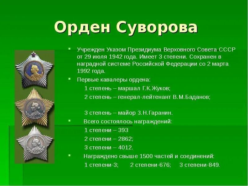 Каким орденом награждались. Орден Суворова РФ 3 степени. Орден Суворова 1 степени России. Орденом Суворова II степени. Орденом Суворова II степени.. Орден Суворова ВОВ.