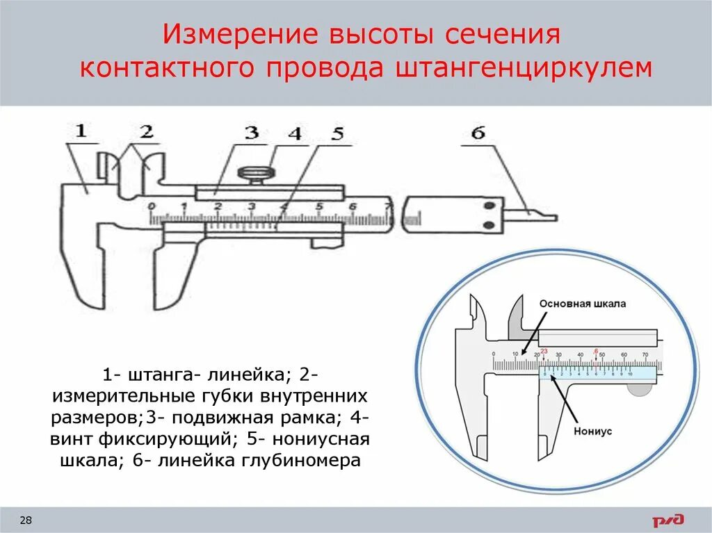 Измерение сечения провода. Измерить сечение провода штангенциркулем. Замер сечения кабеля штангенциркулем. Замерить сечение кабеля штангенциркулем. Как замерить кабель штангенциркулем.