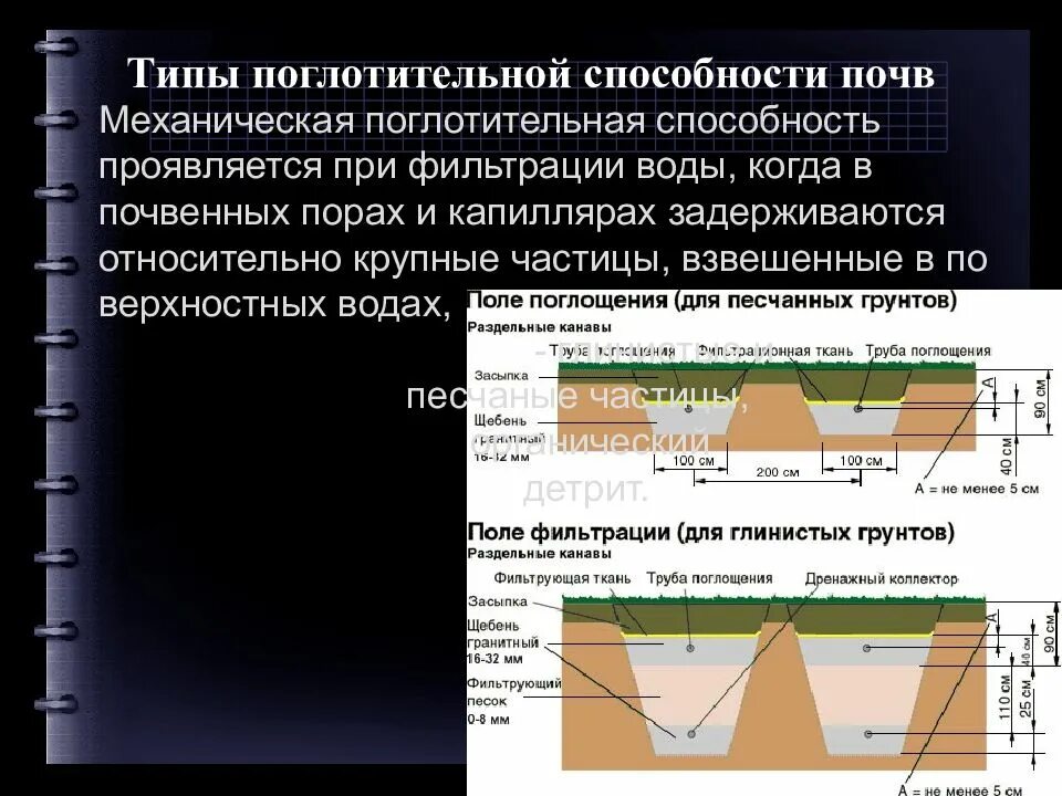 Способность почвы удовлетворять. Поглотительная способность почвы. Механическая поглотительная способность почвы. Фильтрующая способность грунтов. Фильтрационная способность почвы.