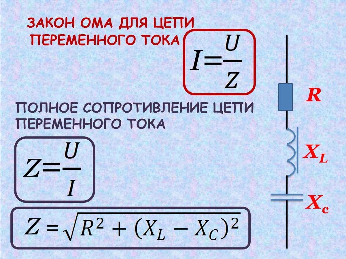 Закон ома для цепи переменного тока задачи. Закон Ома для полной цепи переменного тока. Закон Ома для переменного тока формула. Закон Ома для цепи переменного тока формула. Закон Ома для участка цепи переменного тока формула.