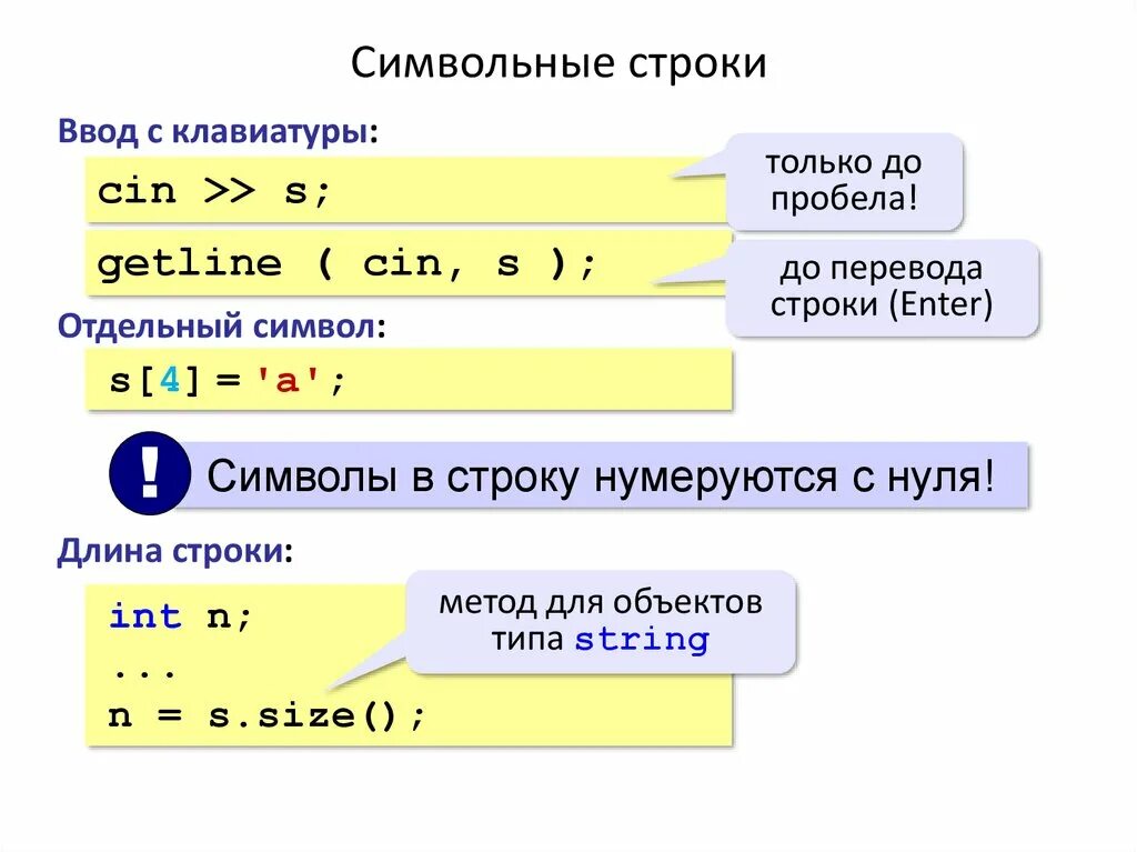 Ввод и вывод строки в c++. Строки в языке программирования с++. Ввод из строки c++. Ввод переменной в c++ с клавиатуры.