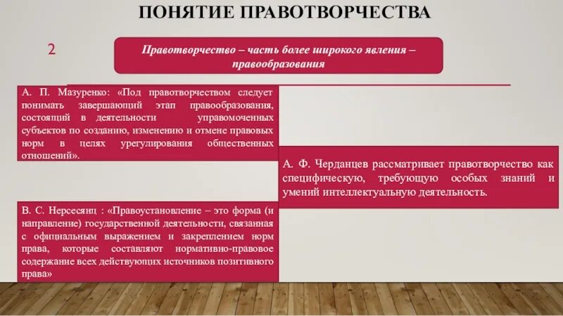 Устанавливающий изменяющий или отменяющий правовые нормы