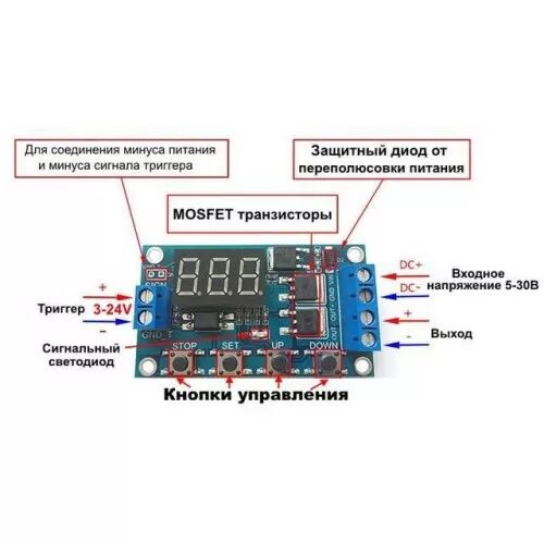 Программируемый циклический таймер XY-J02 - VOLTAGE