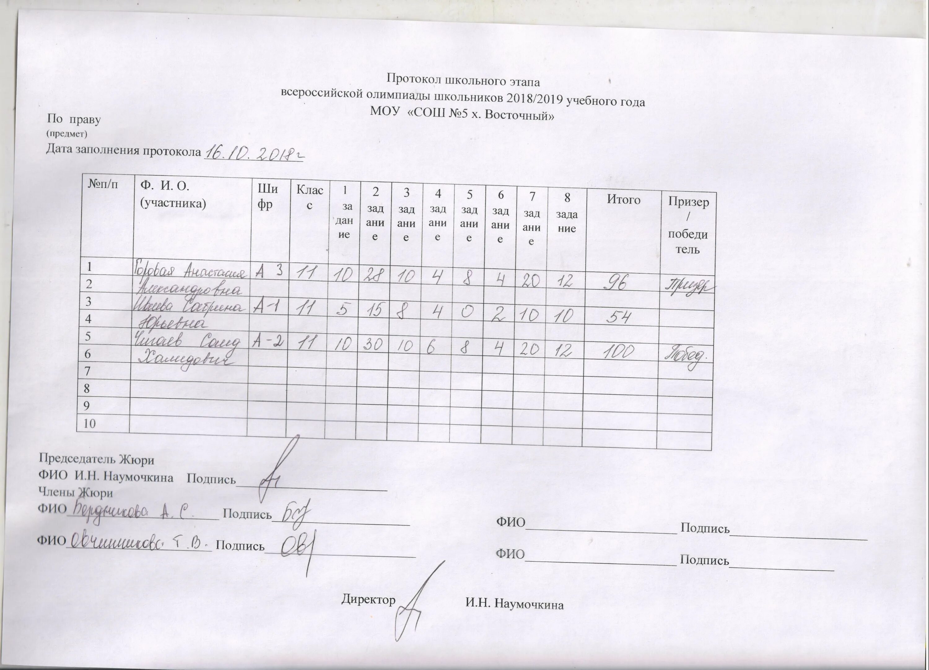 итоговый протокол по планированию. протоколы вош. протокол по олимпиаде по физической культуре школьный этап. протокол школьного экзамена образец. протоколы школьной олимпиады по предметам.