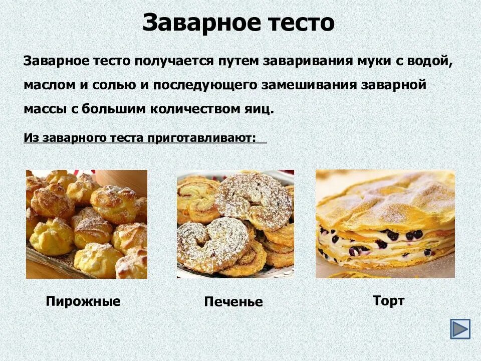 Сообщение виды изделия. Изделия заварного теста. заварное тесто и изделия из него. изделия из заварного теста презентация. заварное тесто виды.