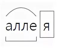 Сколько слогов в слове аллея. Разбор слова аллея. Корень в слове аллея. Разбор слова алеть. Схема слова аллея.