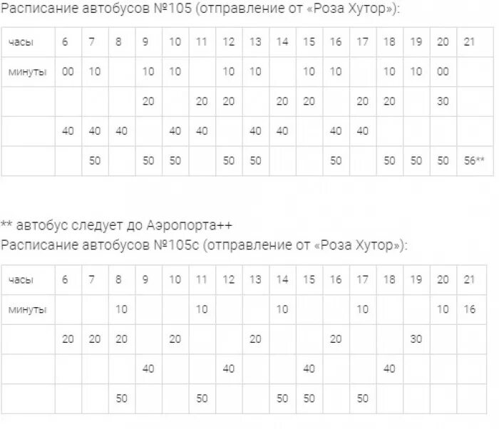 Автобус 105, 105э, 105с Сочи. Расписание автобуса 105 Сочи красная Поляна.