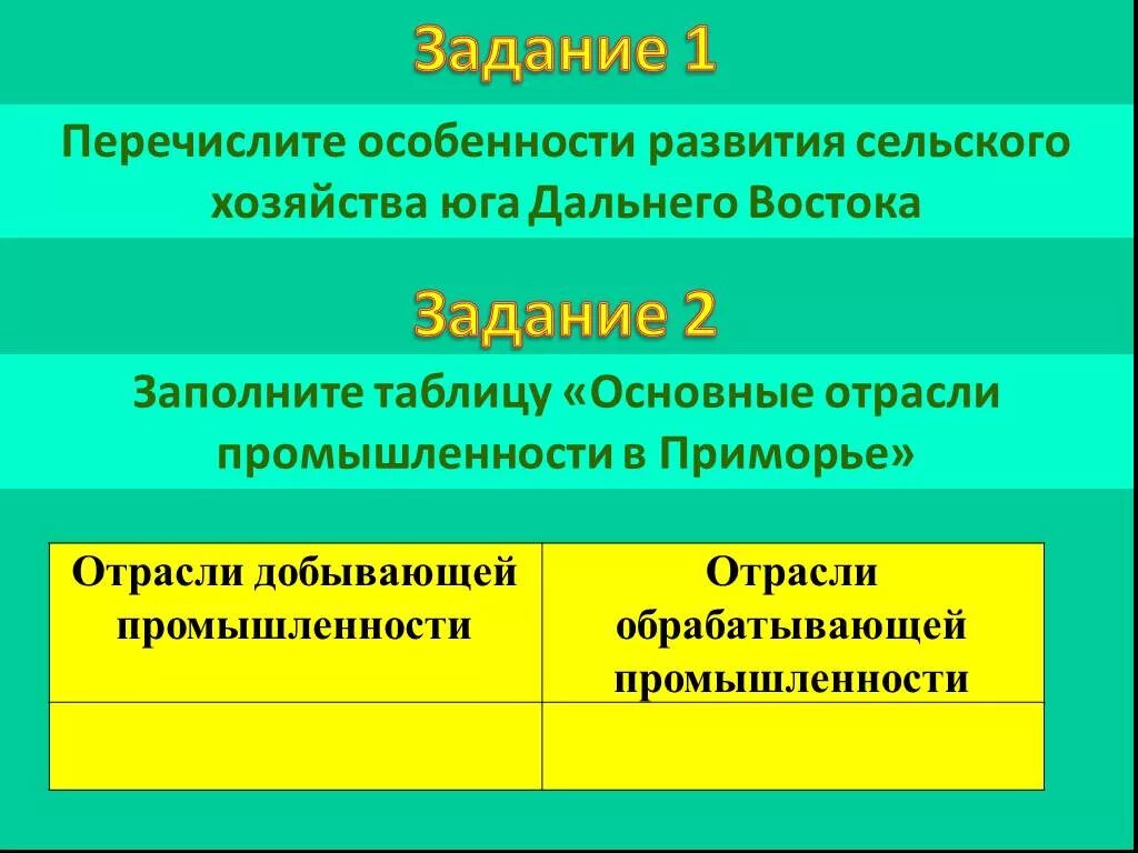 Отраслью специализации дальнего востока является тест. Хозяйство дальнего востока. отрасли хозяйства дальнего востока таблица. хозяйство дальнего востока таблица. отрасли промышленности дальнего востока таблица.
