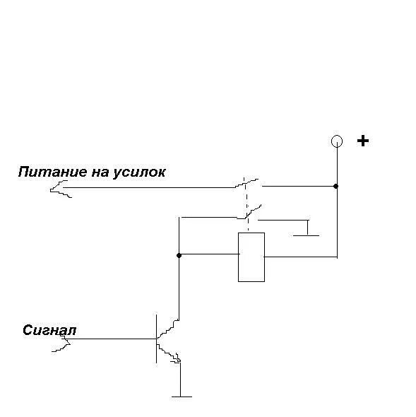 Автоматическое отключение при закипании