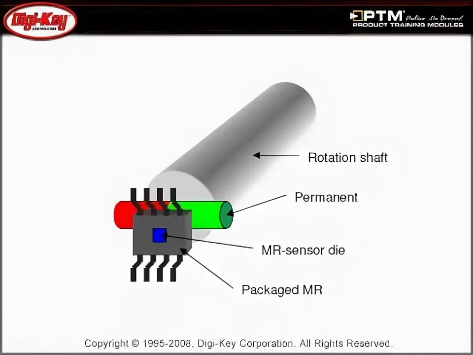 Срывается сенсор. Магнитный сенсор (magnetic sensors) sd-11raw. пьезо магнитный сенсор. sensor magnet (old 371232). new magnetoresistive sensor hmr2300-d21-485.