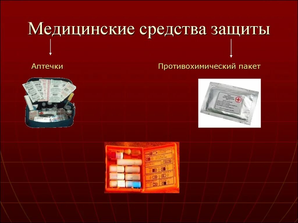 Медицинские средства индивидуальной защиты ОБЖ. Перечислите мед средства защиты. Медицинские средства защиты БЖД. Медицинские средства защиты пакет индивидуальный.