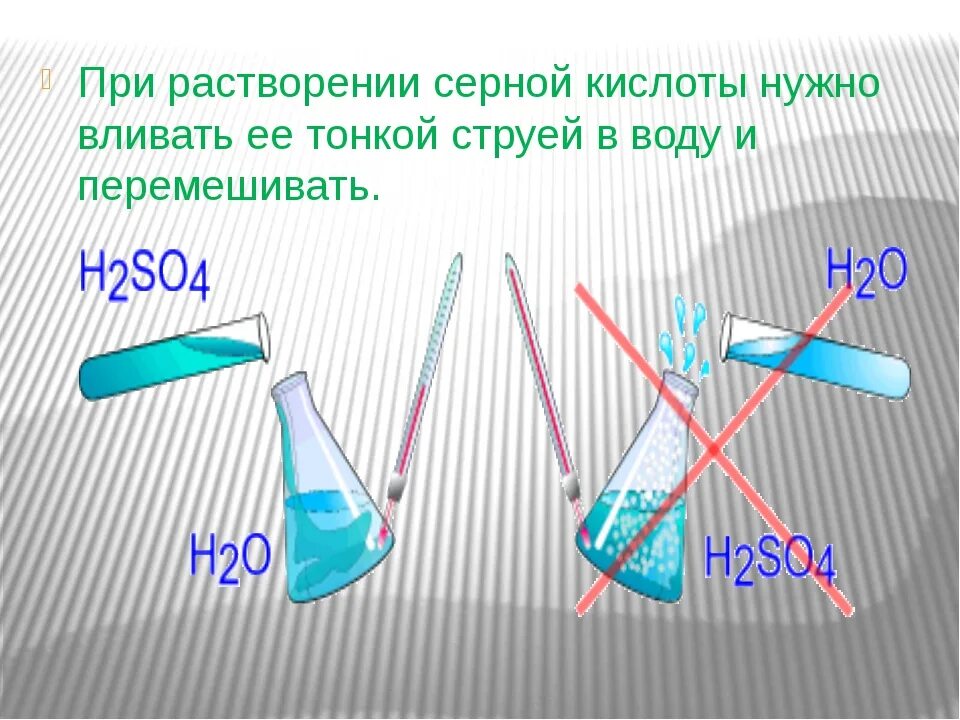 Какая кислота нерастворима в воде. Растворение серной кислоты. Серная кислота и вода. Растворимость серной кислоты. Вливать кислоту в воду.