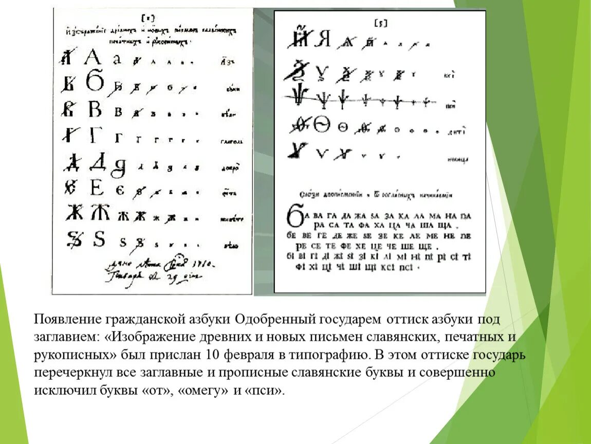 Гражданский шрифт с ударениями. Гражданский алфавит при Петре 1. Гражданский шрифт Петра. Гражданская Азбука 1710. Азбука Гражданская с нравоучениями Петра 1.