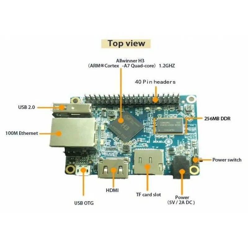 Orange pi 3 проекты Orange Pi Zero Set 2: Board Pi Zero 512MB Expansion Board Beyond Raspberry Pi