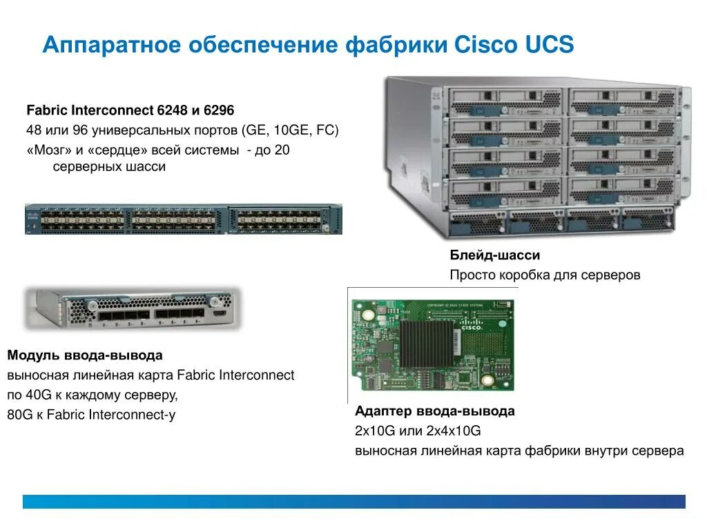 Аппаратное обеспечение баз данных. Прикладное программное обеспечение системы управления базами данных. Аппаратное обеспечение персонального компьютера. Аппаратный сервер. Технология клиент-сервер схема.