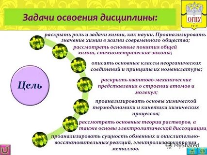 Химическая дисциплина