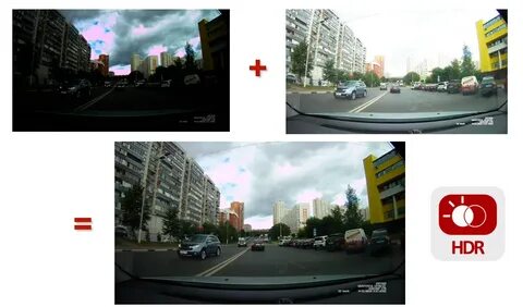 Hdr функция камеры