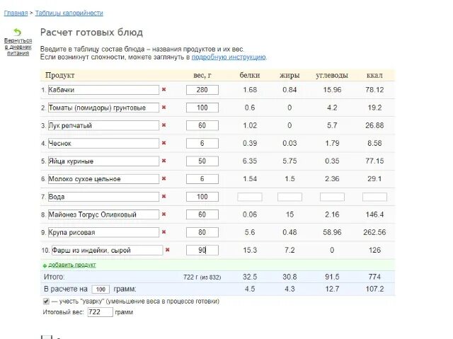 Как правильно рассчитать калорийность блюда на 100 грамм. Как вычислить калорийность готового блюда на 100 грамм. Как высчитать калории на 100 грамм блюда. Как посчитать калории в блюде. Как посчитать калорийность блюда на 100